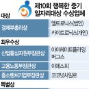 엘트로닉스 이미지