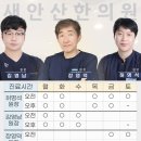 안산의료복지사회적협동조합 새안산한의원 이미지