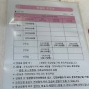김미라 | [강남 차병원 부인과 #01] 자궁내막증 김미라 교수님 초진 방문 후기