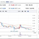 (주)다원약품 이미지