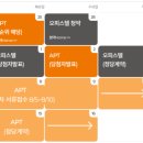 용산-210 이미지