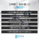 오복치과의원 이미지