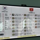 미포손칼국수 이미지