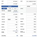 kt대리점 뒤 | KT위약금 면제 이와중에 여전히 양X치가 존재하는 대리점