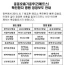 군포성모병원 이미지