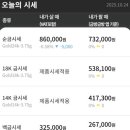 부동산거래소공인중개사사무소 이미지