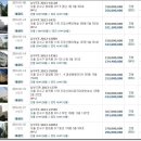 염창동아3차아파트 이미지