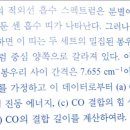 파수몰