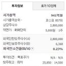 휴먼텍산업 이미지