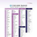 노을빛마을주공1단지 이미지