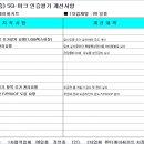 세원금속 - 김해시 김해대로2596번길 139 | 세원금속