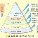 2013 보건행정과정 사례연구 그룹별 보고서 - 8조 원대병원 (목6 금56) 이미지