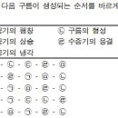 사하구-03 이미지