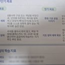 부엉이학원 | 아라초 근처 아라동영어학원 검단신도시영어 문해력의 답, 검단부엉이 연어문해력 공부방