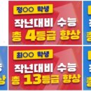 대입몰입학원 - 동래구 석사로 46 | 대입몰입학원