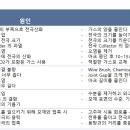 성산에코솔루션 네이버블로그