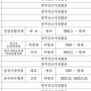 명산종합건재 이미지