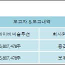 씨엔솔루션 이미지