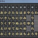 일본어(입문) | 배우는 패턴 일본어 (입문) 사용 후기 - 간단하게 시작하는 일본어독학, 일본어회화독학, 일본어회화강의