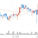 에스제이네트웍스 이미지