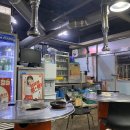 도누리막골 | [울산 중구 반구동 맛집] 가성비 좋은 고깃집, 도누리막골