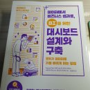 비지니스 대시보드 설계 네이버블로그