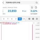 골드엔지니어링