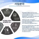 (주)골프인투어 이미지