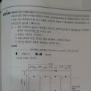 전선관길이 구하는 문제 이미지