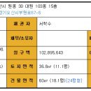 대원아파트(2차) 이미지