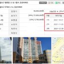 월영동120 이미지