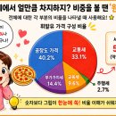 한마음수학학원