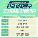 [공식발표] 세자르호, 세계선수권 최종엔트리 확정...박정아·표승주 등 14인 이미지