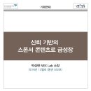 리파이너리29