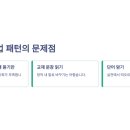 영어로 배우는 생활영어회화 이미지