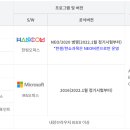 ITQ OA 자격증(엑셀,파워포인트) 이미지
