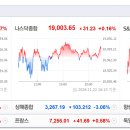 [글로벌뉴스] 11월25일(월) 이미지