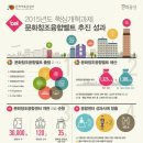 창조인력개발 파이낸셜뉴스