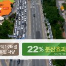 쌍용터널 앞 이미지