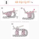 [변형 방울(구슬)뜨기] 코바늘 도안 기호 _손뜨개. 뜨개질 강좌 -스마일러브- 아크릴수세미 만드는 방법 이미지