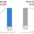 이츠미디어