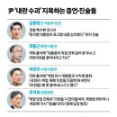 곽*문 이미지