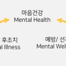 웰빙네이처 이미지