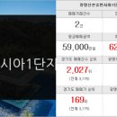 월드호박공인중개사사무소 이미지