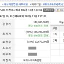 미진세탁소 - 문경시 중앙10길 18 | 미진세탁소