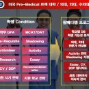 산호세치과의원 네이버블로그