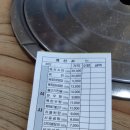 보령주교관창한우타운 | 충남 보령 주교한우타운 후기