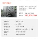 성산로4길 이미지