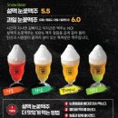 설맥 성남신흥점 | 경기도 성남 설맥 성남신흥점 / 신흥동 야장맛집😣