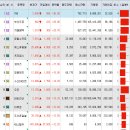 우진아이앤티 이미지